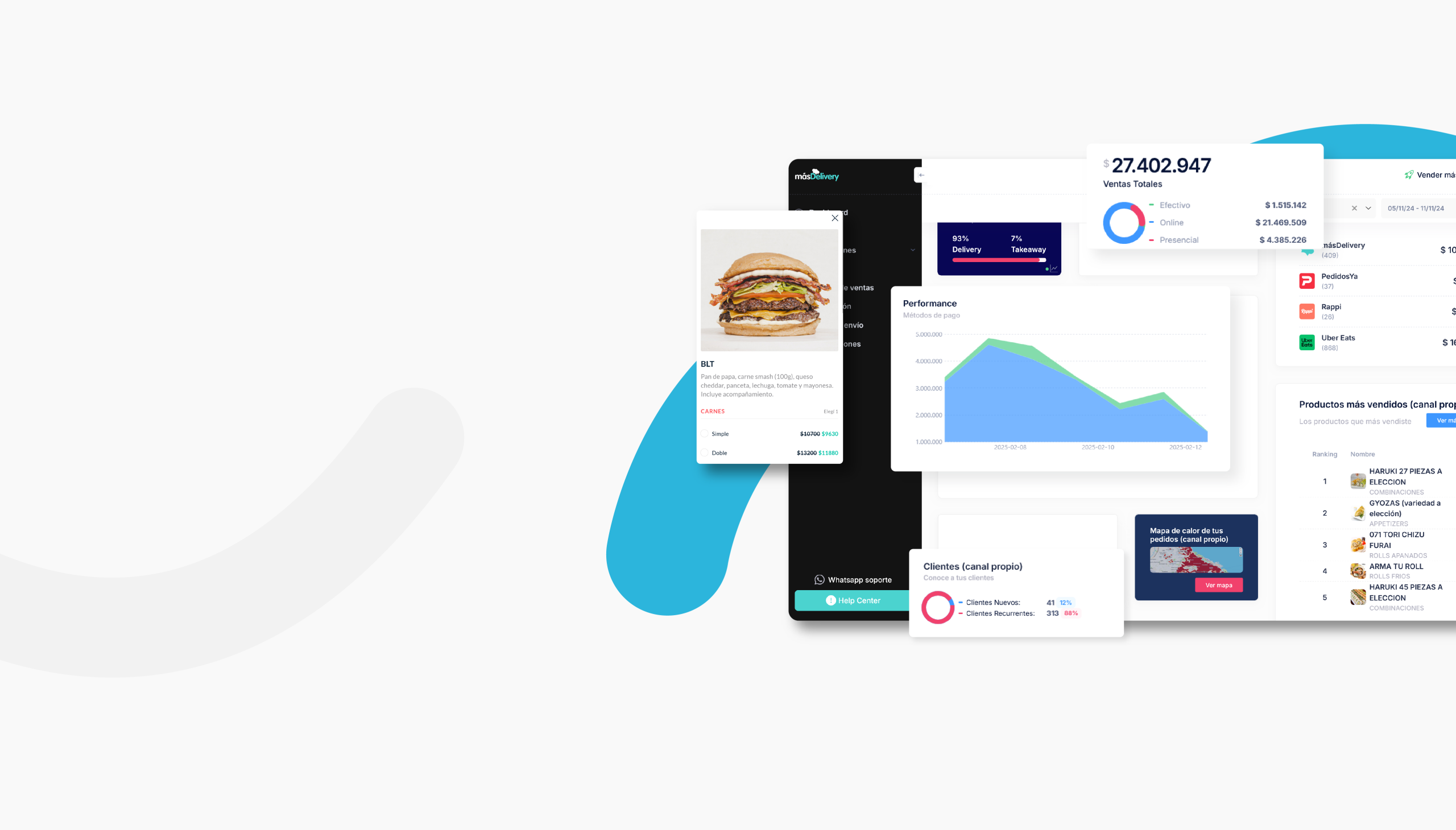 Panel y tienda online de Más Delivery