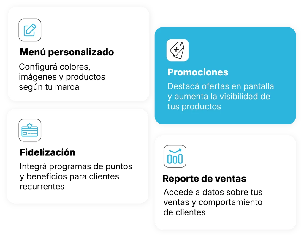 Menú personalizado, fidelización, promociones y reportes de ventas